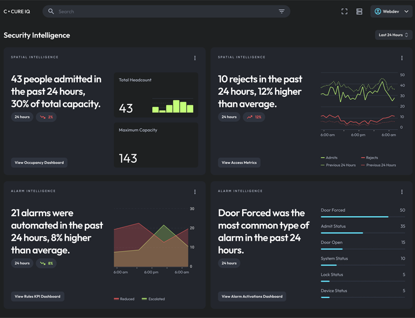 88038威尼斯(中国)有限公司